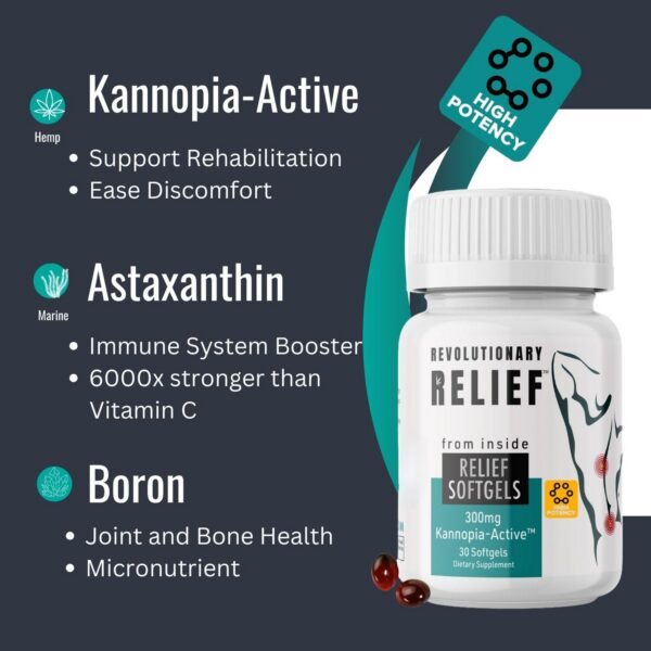 Etiqueta frontal de Revolutionary Relief KannopiaActive