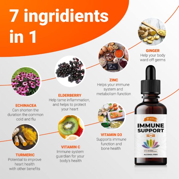 Etiqueta frontal suplemento líquido SIRUNES para inmunidad