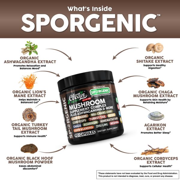 Etiqueta frontal Sporgenic suplemento de hongos y ashwagandha
