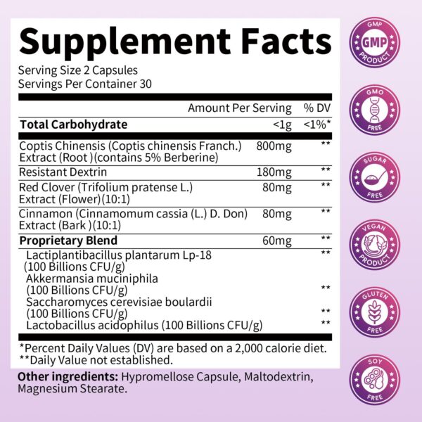 Etiqueta frontal suplemento B BEWORTHS GLP-1