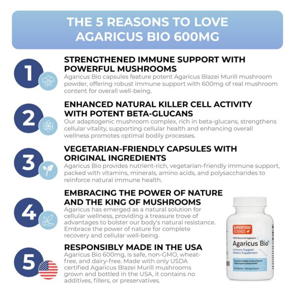 Etiqueta frontal suplemento Agaricus Bio