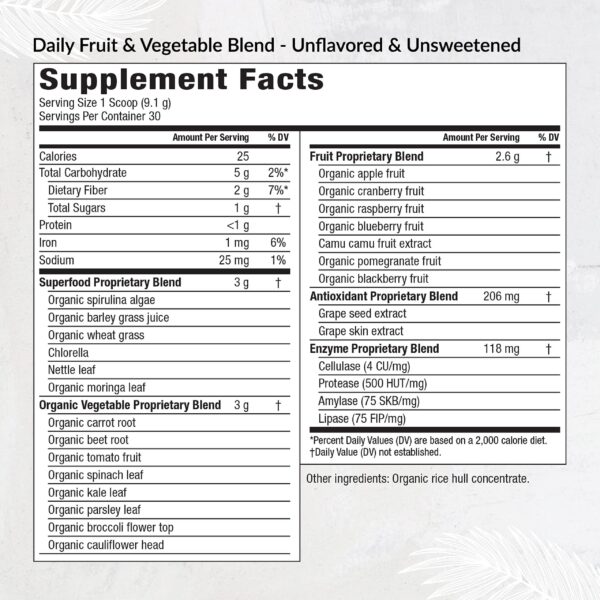 Version 1.0.0 Etiqueta frontal suplemento antioxidante Equilife con superalimentos