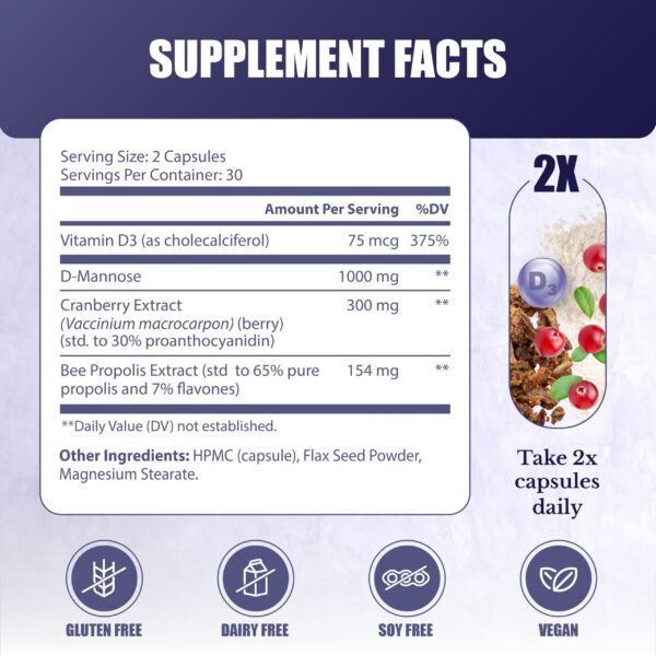 Etiqueta frontal UroBliss Gluco24