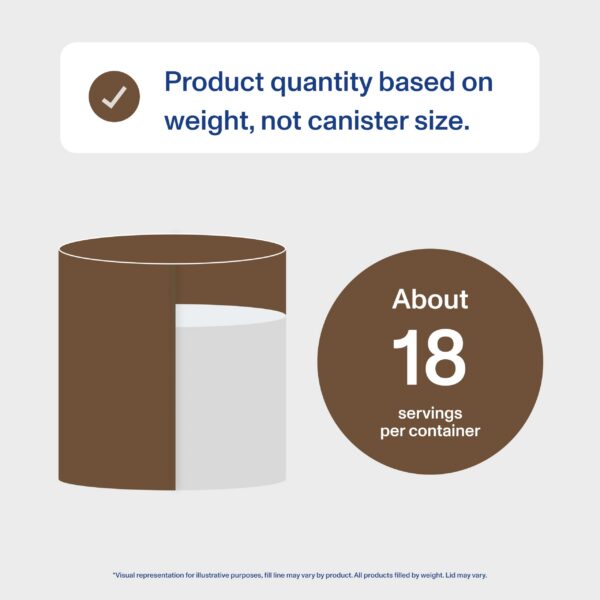 Etiqueta frontal con información del colágeno Grass Fed