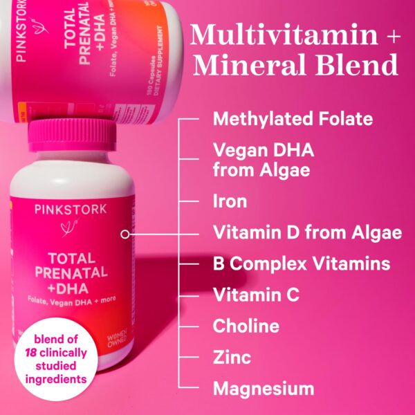 Version 1.0.0 Etiqueta frontal vitaminas prenatales Pink Stork Total Prenatal