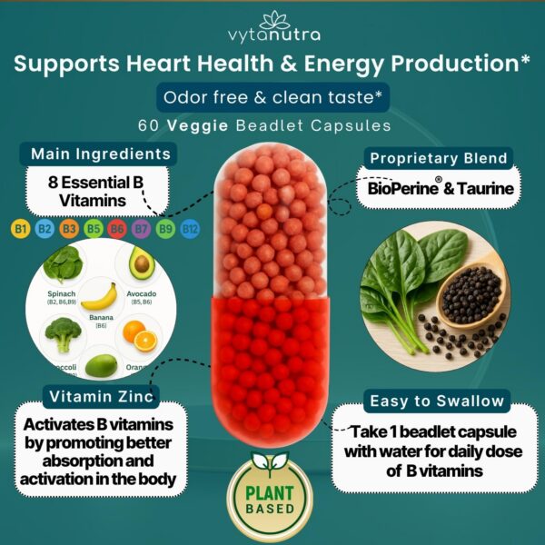 Etiqueta frontal Vytanutra Plus B cápsulas liberación lenta