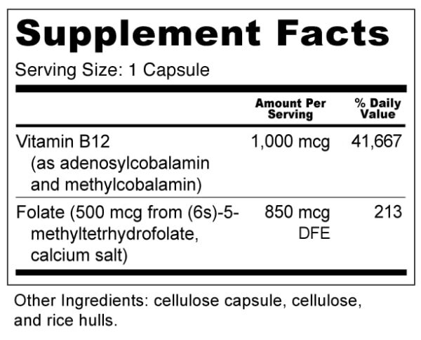 Etiqueta frontal Wellness Resources B12 y folato metilado suplemento vitaminas