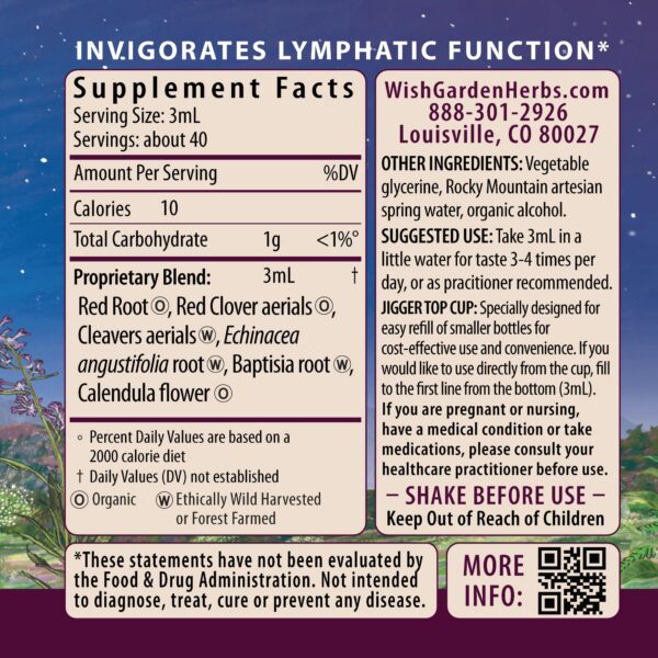 Etiqueta frontal WishGarden Lymph Mover drenaje linfático