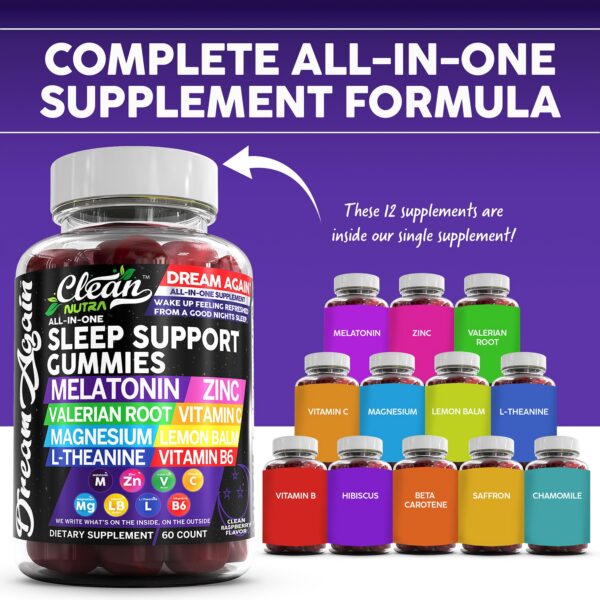 Version 1.0.0 Etiqueta gomitas Clean Nutra melatonina 10mg sabor frambuesa