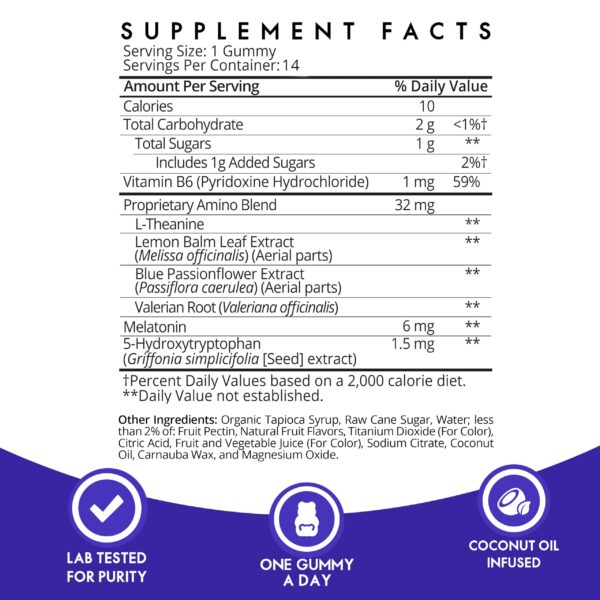 Etiqueta frontal de gomitas SugarbearPRO para adultos y adolescentes