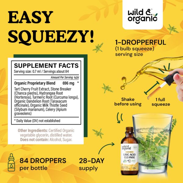 Version 1.0.0 Etiqueta gotas Wild & Organic para eliminación de ácido úrico