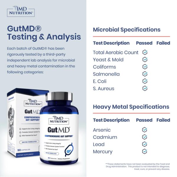 Etiqueta del frasco GutMD