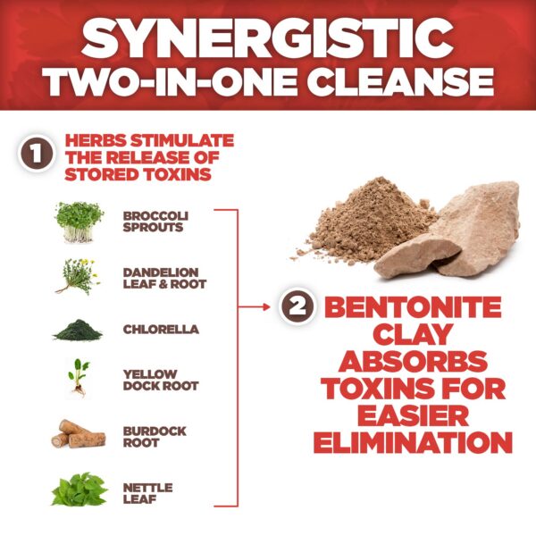 Version 1.0.0 Cápsulas detox Yerba Prima bentonita y mezcla de hierbas naturales