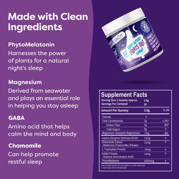 Etiqueta con ingredientes y beneficios gomitas FlavCity