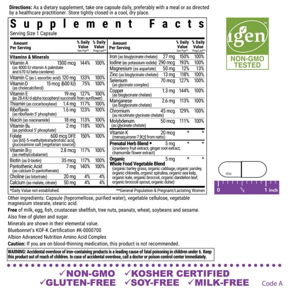 Etiqueta de ingredientes BlueBonnet