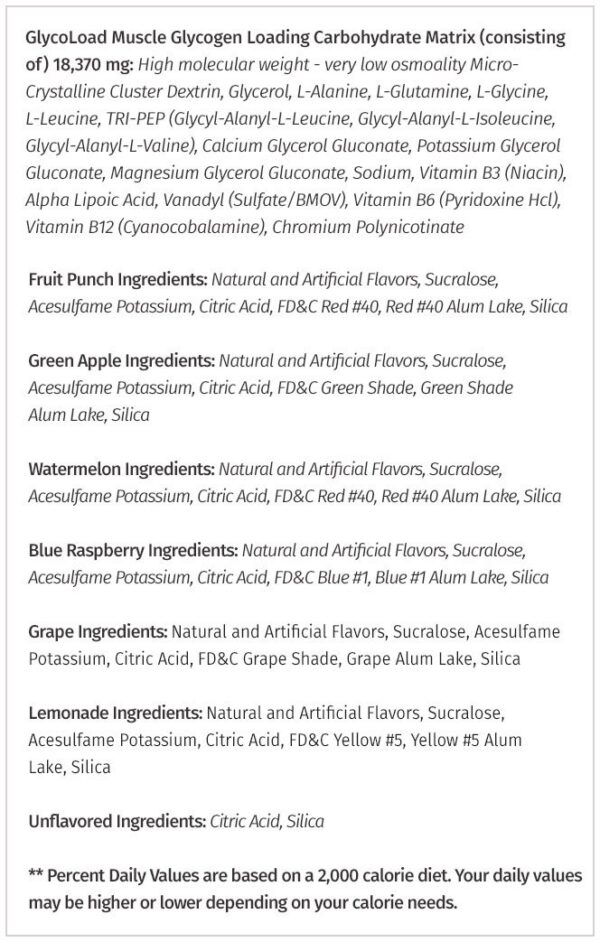 Etiqueta Glycoload datos nutricionales