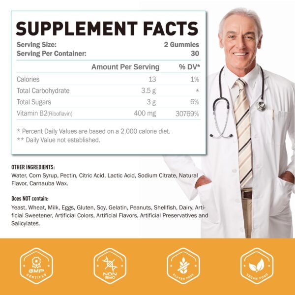 Version 1.0.0 Etiqueta ingredientes gomitas vitamina b2 riboflavina 400mg