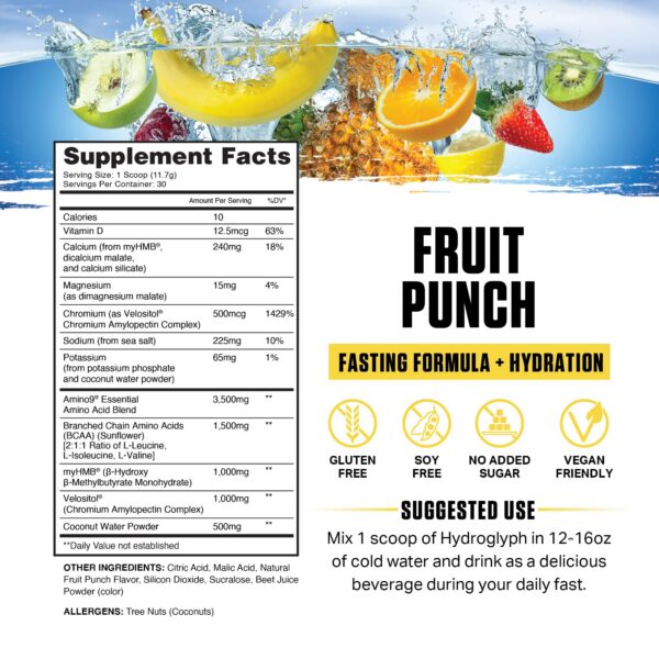 Etiqueta con ingredientes Hydroglyph