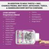 Etiqueta con ingredientes suplemento detox hígado Clean Nutraceuticals