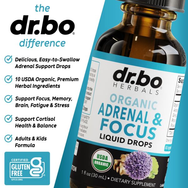 Etiqueta lateral suplemento adrenal gotas naturales