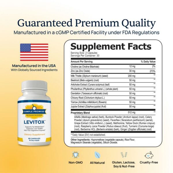 Version 1.0.0 Etiqueta del producto Levitox