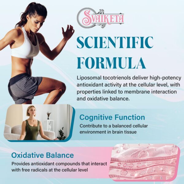 Etiqueta frontal Liposomal Tocotrienols 1000mg