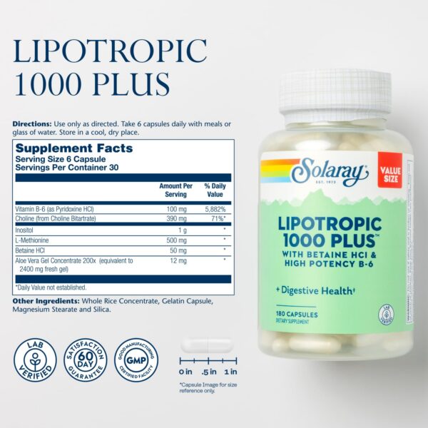 Etiqueta Lipotropic 1000 Plus