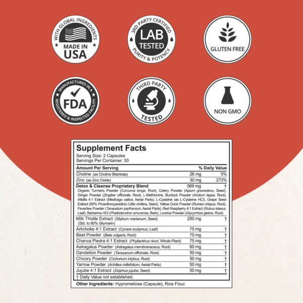 Version 1.0.0 Etiqueta LiverTox NuBest fórmula hepática premium