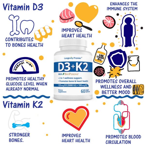 etiqueta Longevity vitamina d3+k2 60 cápsulas