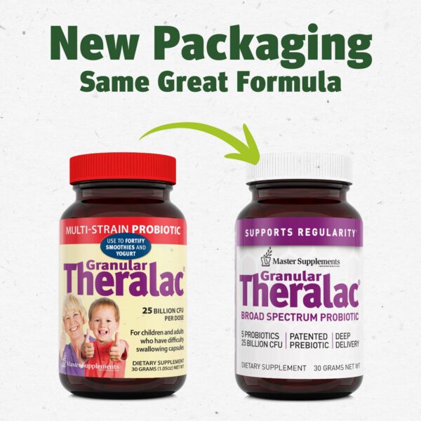 Version 1.0.0 Frasco Theralac suplemento probiótico multicepa para digestión