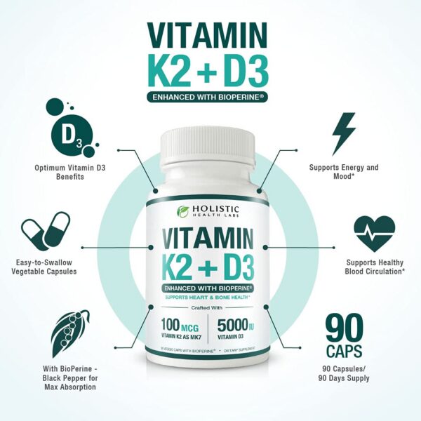 Version 1.0.0 Paquete promocional Wiseceutical vitamina K2 D3 y saúco