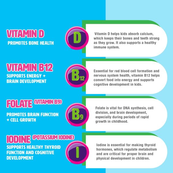 Etiqueta Mighty Minis