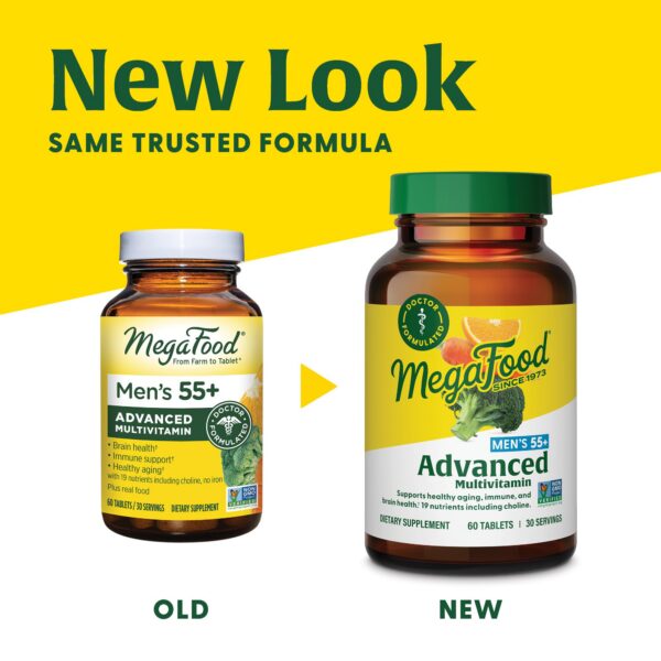 Etiqueta de multivitamínico MegaFood para hombres