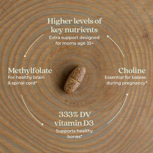 Version 1.0.0 Etiqueta multivitamínico prenatal New Chapter sin gluten y no GMO