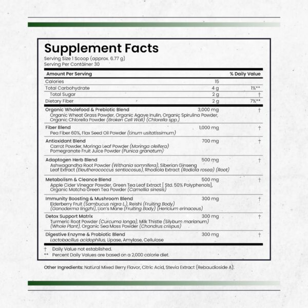 Etiqueta Nature's Pure Blend Super Greens