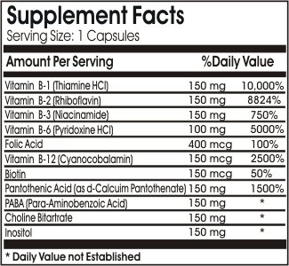 Version 1.0.0 Etiqueta Naturetition complejo B suplemento triple fuerza
