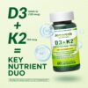 Etiqueta posterior suplemento vitamina D3 K2 INNERVISNUTRITION