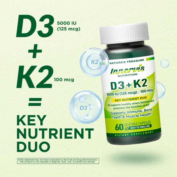 Etiqueta posterior suplemento vitamina D3 K2 INNERVISNUTRITION