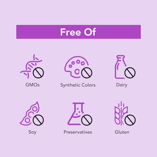 Etiqueta del producto Premom pre y probióticos