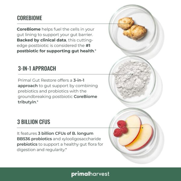 Version 1.0.0 etiqueta Primal Harvest Restore suplemento integral digestivo