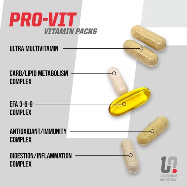 Etiqueta de Pro-VIT con ingredientes