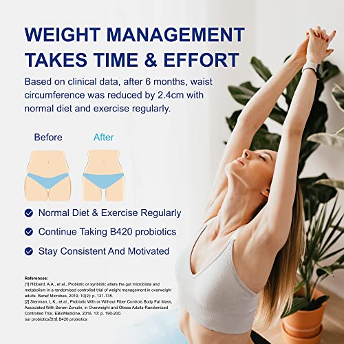 Etiqueta frontal probióticos para salud digestiva y metabolismo