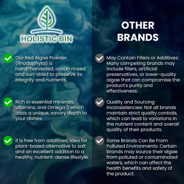 Etiqueta frontal del producto Holistic Bin algas rojas