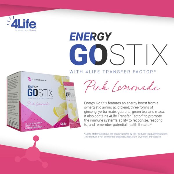 Etiqueta producto bebida energética saludable 4Life Energy Go Stix
