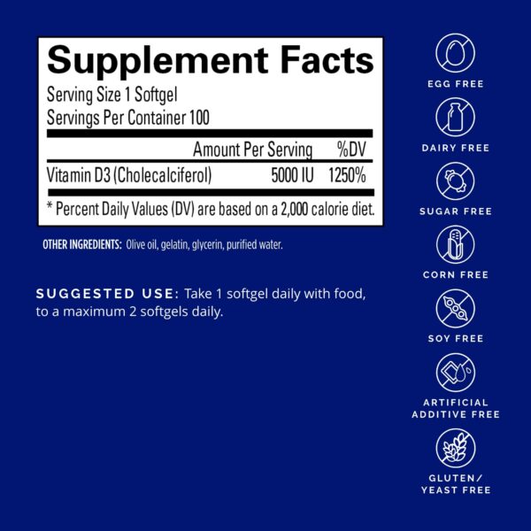 Etiqueta producto BrainMD vitamina D3 alta potencia