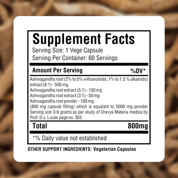 Etiqueta producto cápsulas Ashwagandha Herbsforever