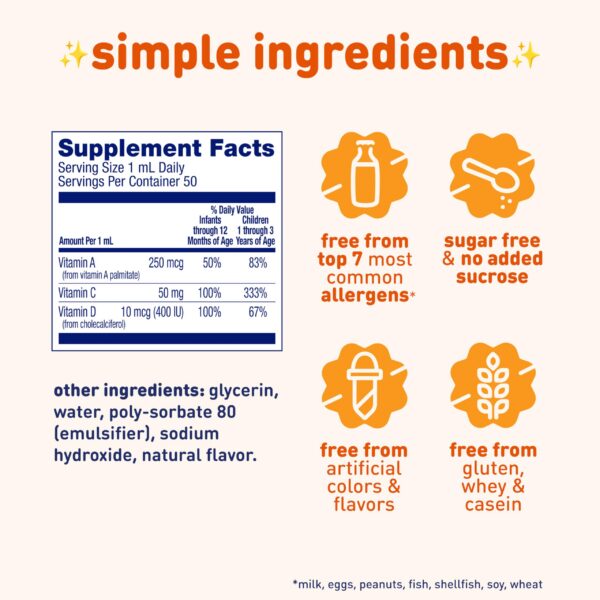 Etiqueta producto Enfamil Tri-Vi-Sol gotas para bebés