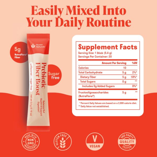 etiqueta del producto fibra prebiótica