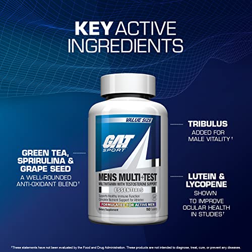 Etiqueta producto GAT SPORT multivitamínico masculino