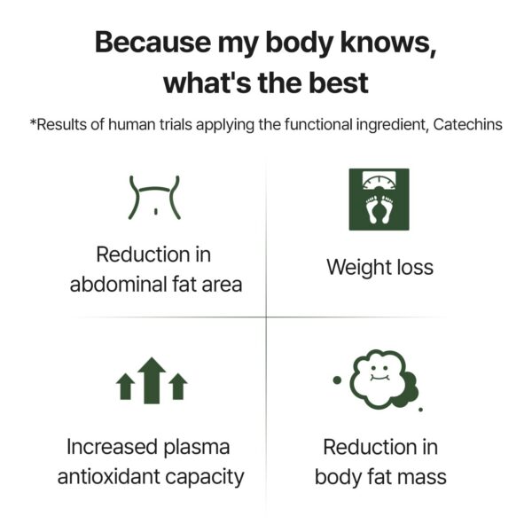 Etiqueta producto Greenmon catequina y aloe vera